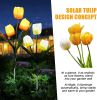 Solar Power Flower Garden Stake Landscape Fairy Lamp Outdoor Yard Path LED Light Yellow+White Tulip Garden Lights 2Pcs